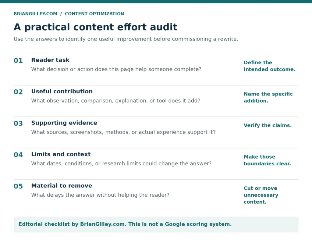 Content Effort Audit Checklist Examples